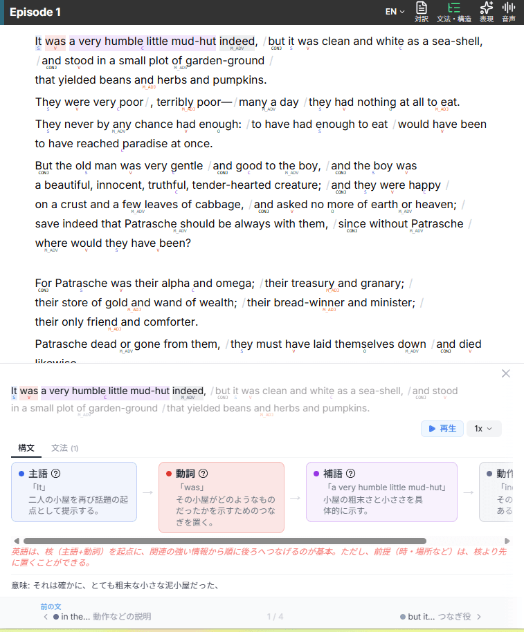 小説の英文構造分解